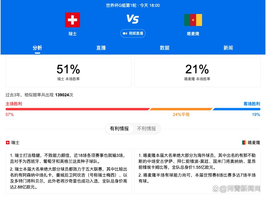 凯奇将在片中饰演一位名叫尼古拉斯;凯奇的演员，他一面疯狂地渴望在昆汀;塔伦蒂诺的下部电影里得到一个角色，另一面还要修复与青春期女儿的紧张关系